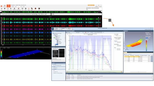 Dewesoft Artemis OMA