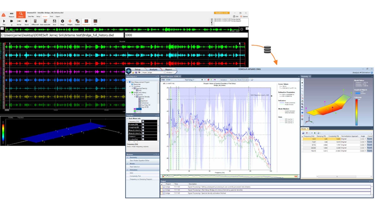 Dewesoft Artemis OMA