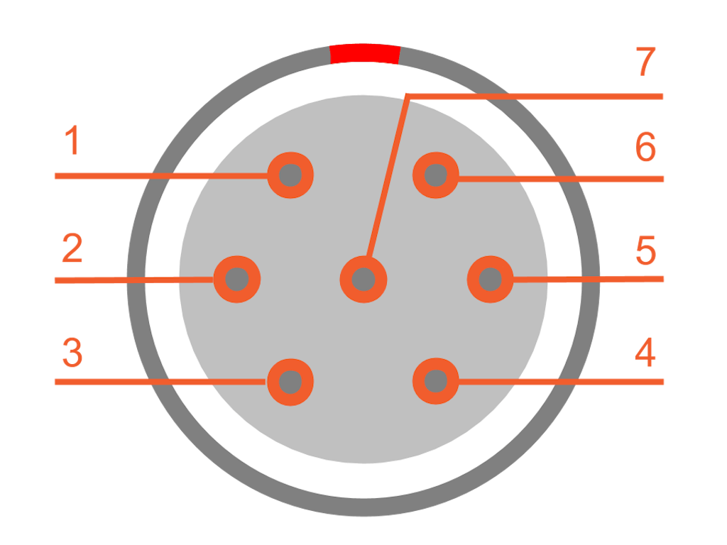 Krypton CNT connector pinout