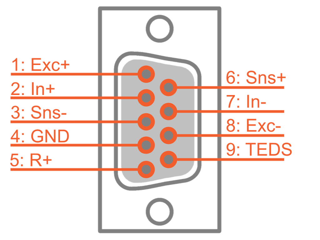 SIRIUS UNI amplifier DB9 connector pinout