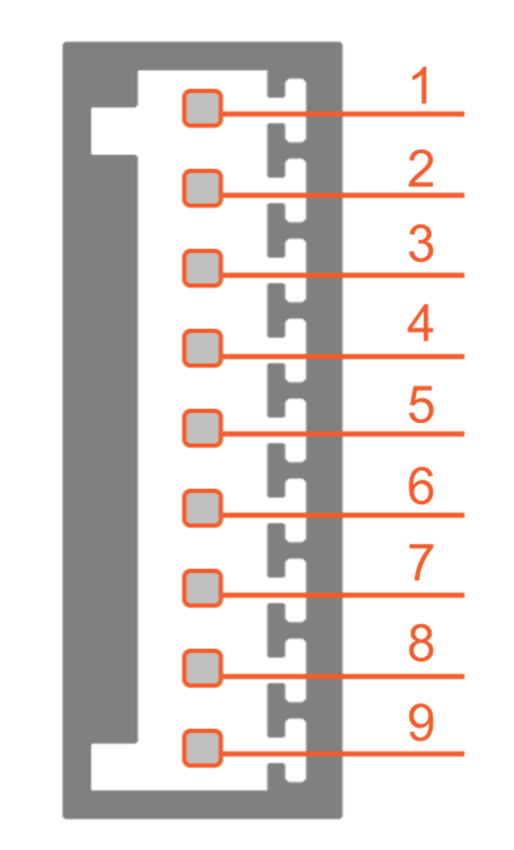 IOLITEi-16xLV terminal block pinout