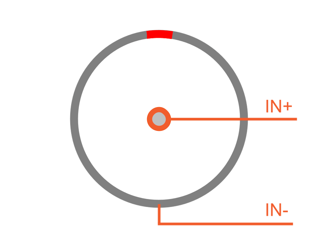 IOLITEi-8xLA BNC connector pinout