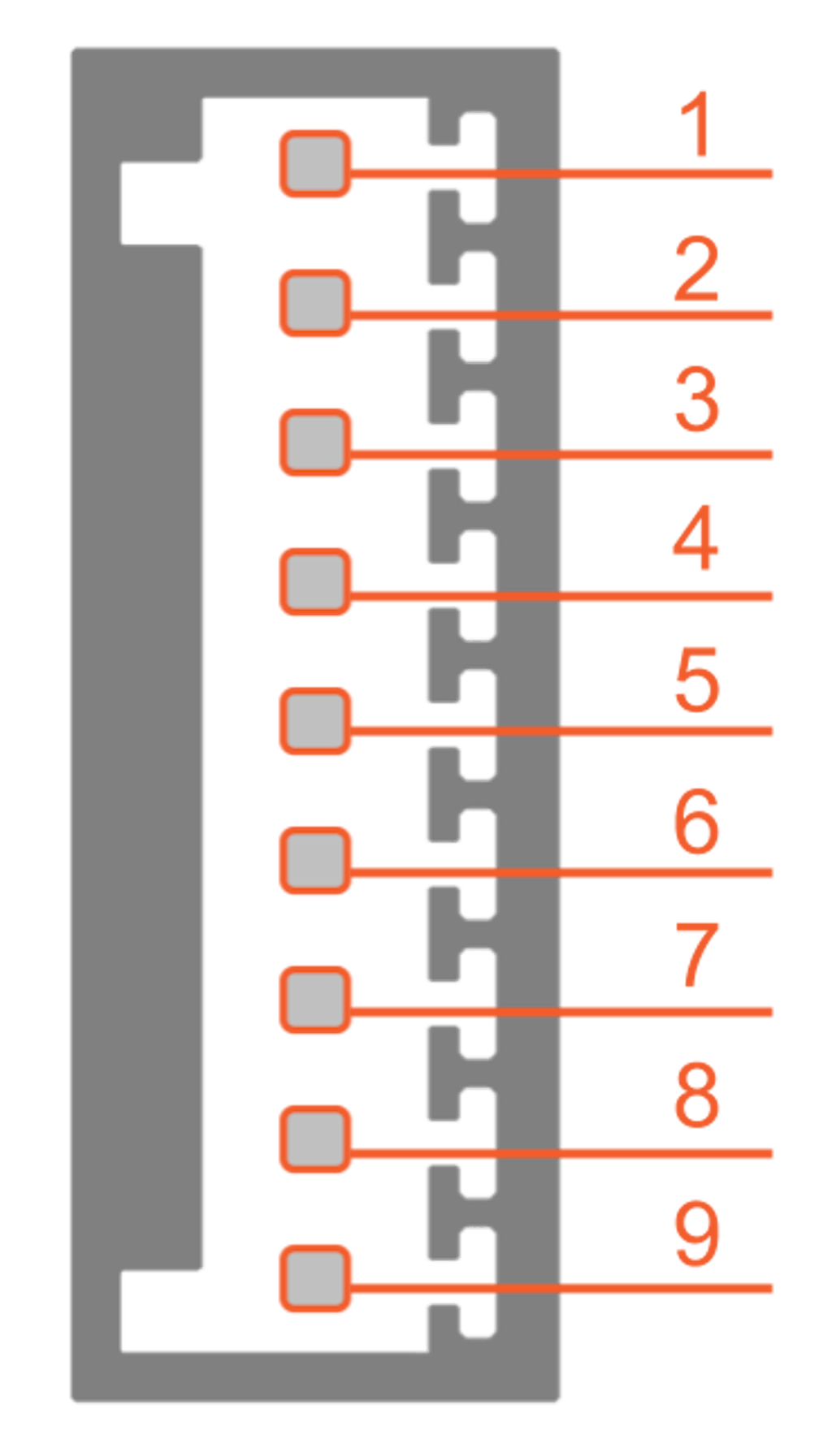 IOLITE-16xAO pinout