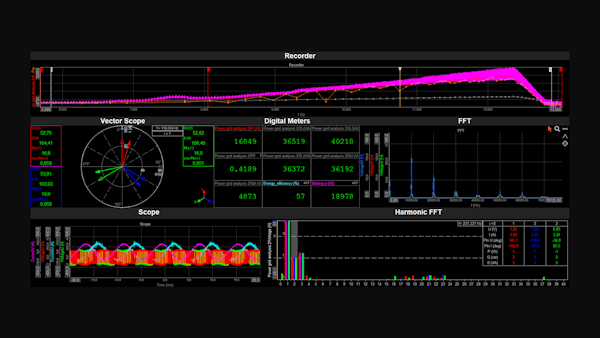 SIRIUS XHS power analysis software