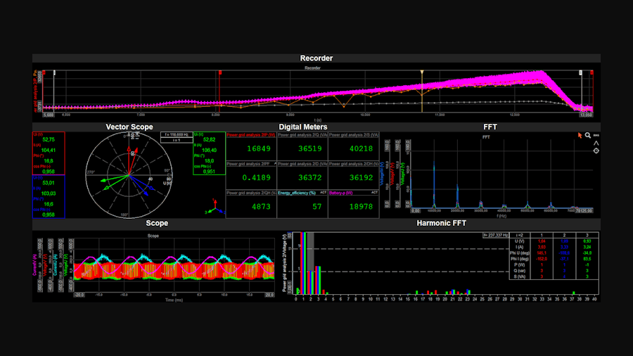 SIRIUS XHS power analysis software