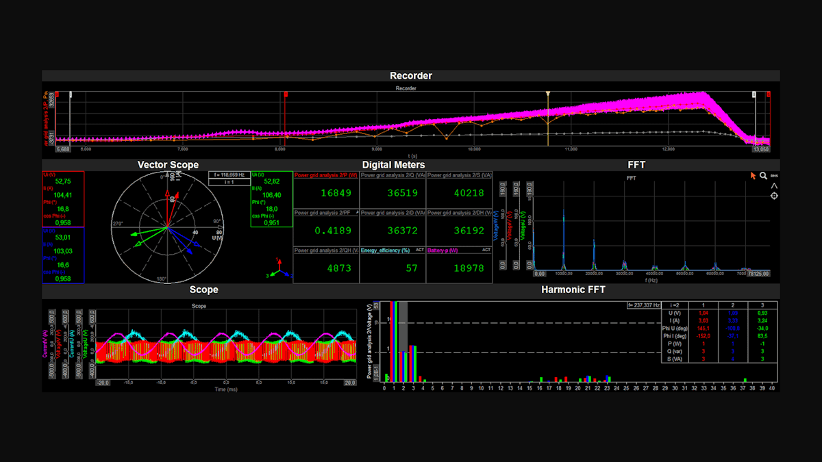 SIRIUS XHS power analysis software