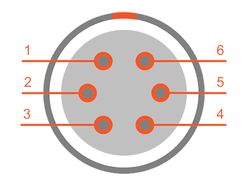 IOLITEir 8xRTD-HS lemo pinout