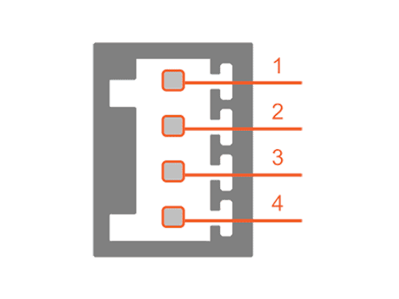 IOLITEir 8xRTD-HS T2A4f pinout IOLITEir 8xRTD-HS T2A4f pinout