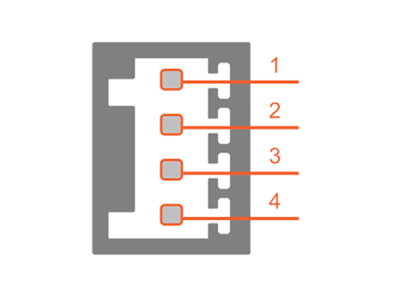 IOLITEir 8xRTD-HS T2A4f pinout