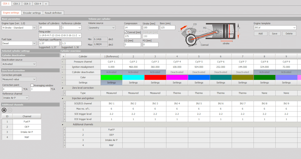 Combustion engine analyzer setup