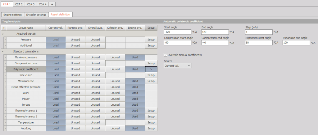 Combustion engine analyzer outputs