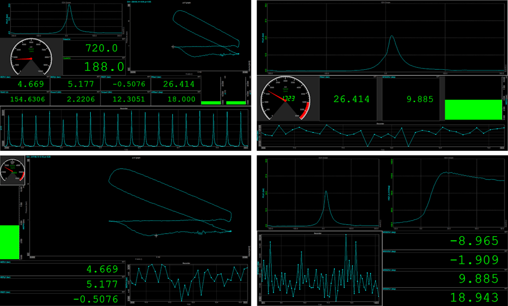 Automatically generated displays from the CEA module