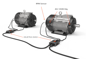 IOLITE® 2xASI - Condition monitoring data acquisition device