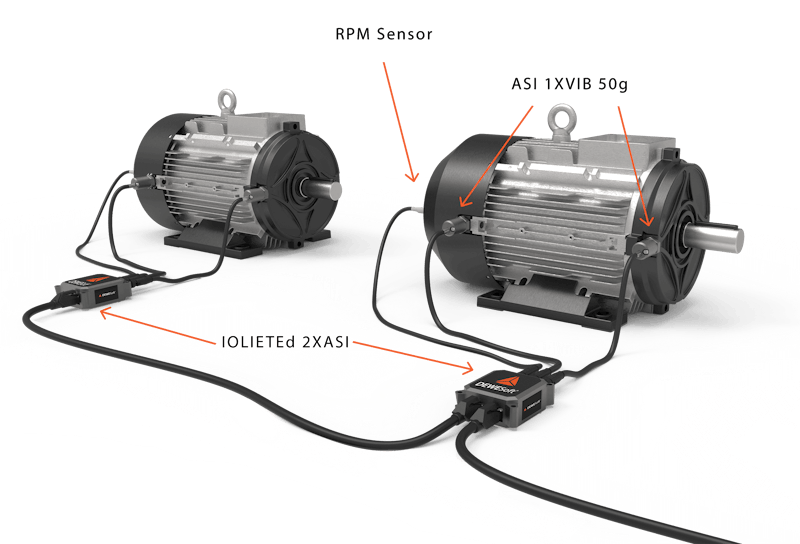 IOLITE 2xASI device with IOLITE 1xVIB vibration probes on electric motors