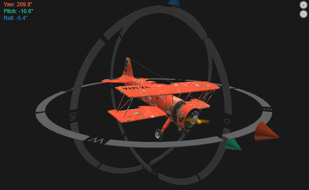 A 3D model with information about the current orientationUm modelo 3D com informações sobre a orientação atual