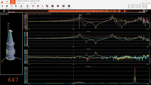 Sine reduction processing test