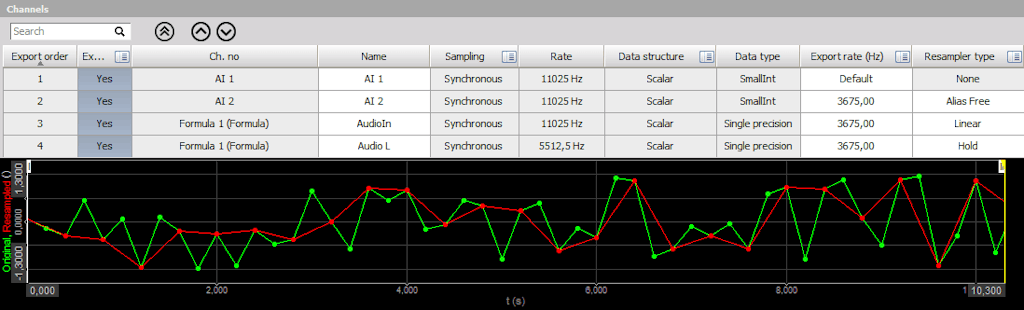 Verschiedene Resampler-Export-Optionen im Export-„Grid“