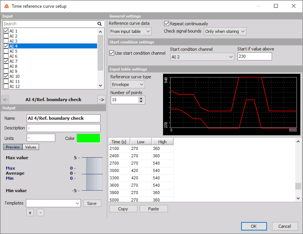 Time reference curve setup window