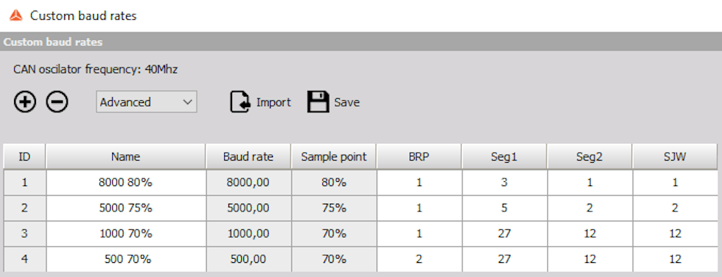 DewesoftX CAN bus custom baude rate