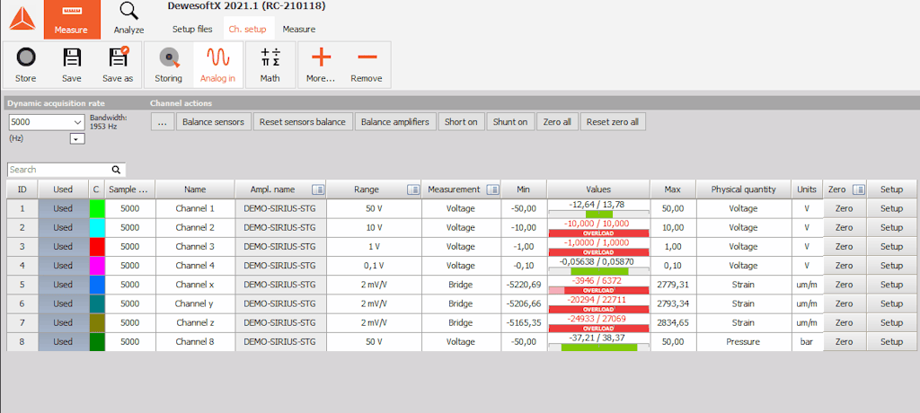 DewesoftX channel reset DewesoftX channel reset