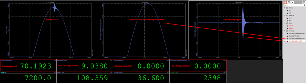 Output values from knocking module together with knocking curvesВыходные значения модуля детонации вместе с кривыми детонации