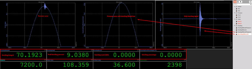 Output values from knocking module together with knocking curvesValeurs de sortie du module de cliquetis et courbes de cliquetis.