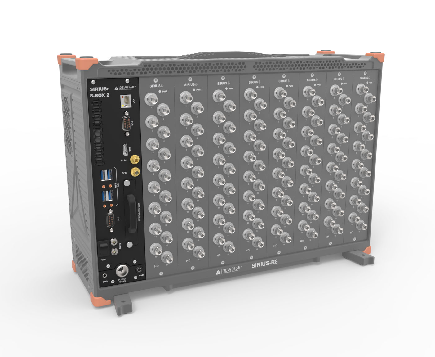 SIRIUS® RT | DAQ Systems With Real-Time Control | Dewesoft