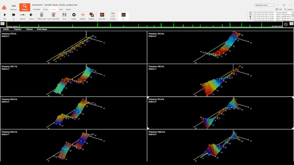 DewesoftX 2021.3 Released