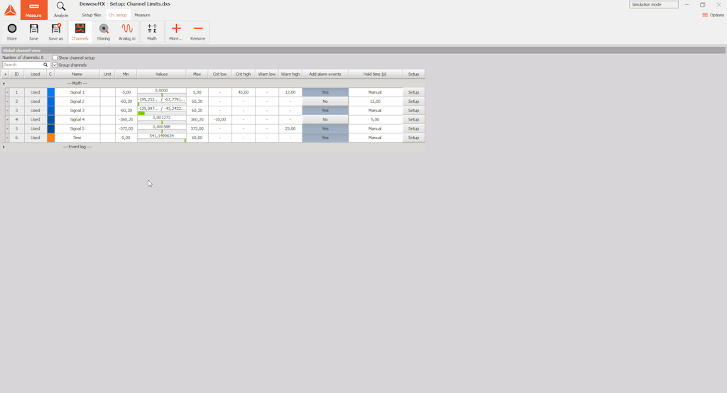 Interaction with channel limits