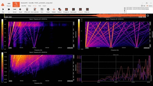 DewesoftX 2021.6 Released