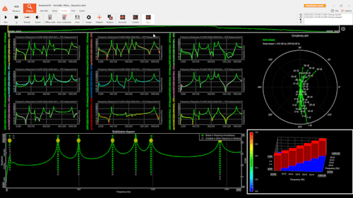 DewesoftX 2022.1 Released