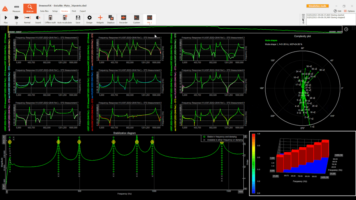 DewesoftX 2022.1 Released