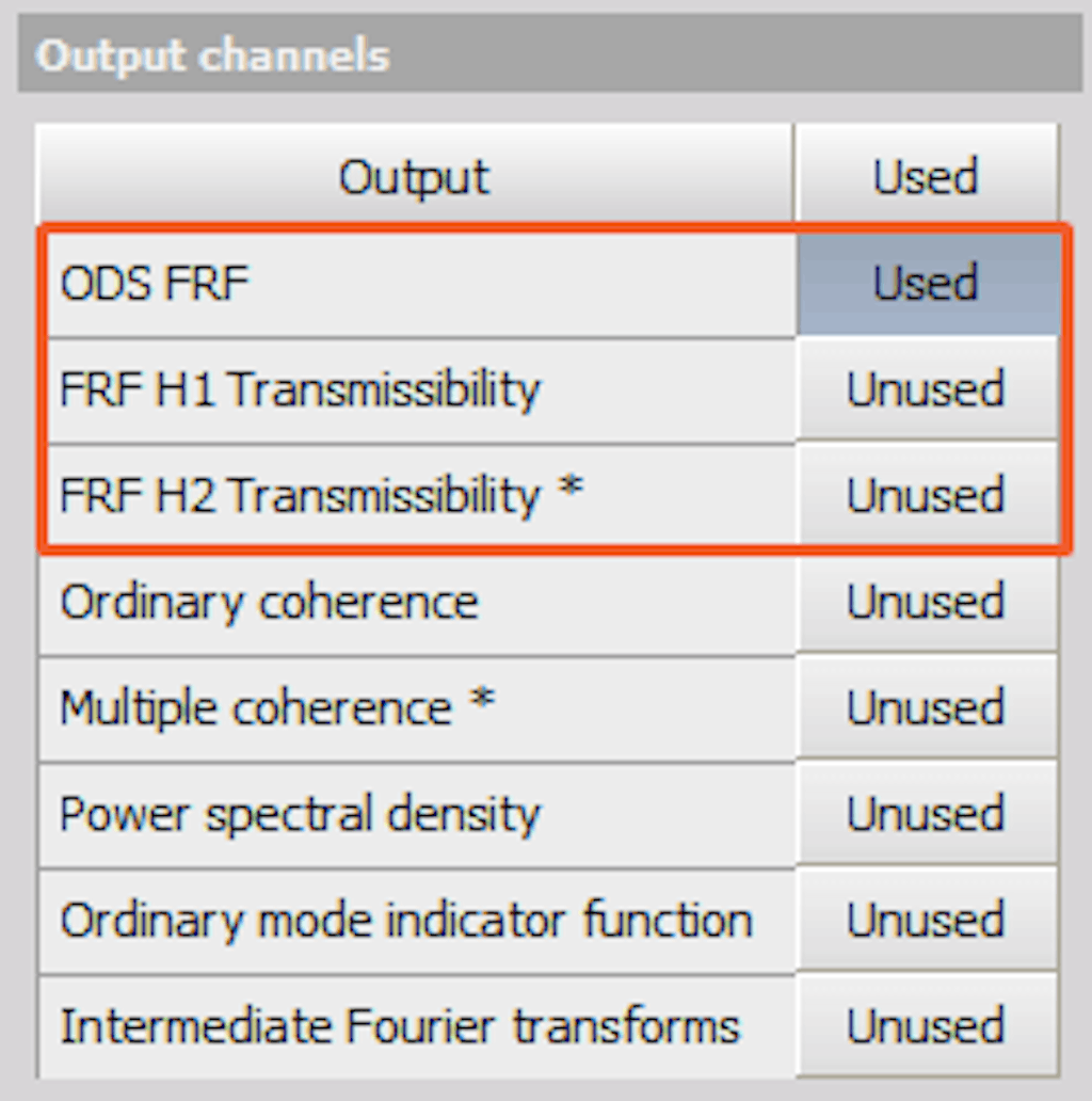 The new ODS FRF output and indications of transmissibilities in the Modal Test module.