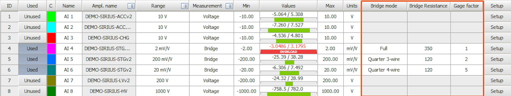 New amplifier properties related to bridge-mode inside the Dewesoft grid.