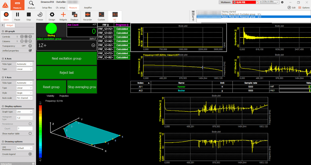 Figura 6. Pantalla generada automáticamente para una operación guiada rápida.