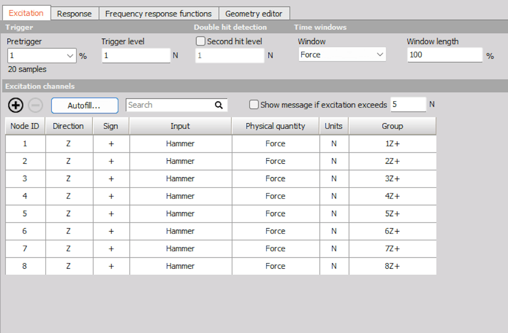 Figure 2a. Modal test setup: The “Excitation” tab shows the eight roving hammer points.