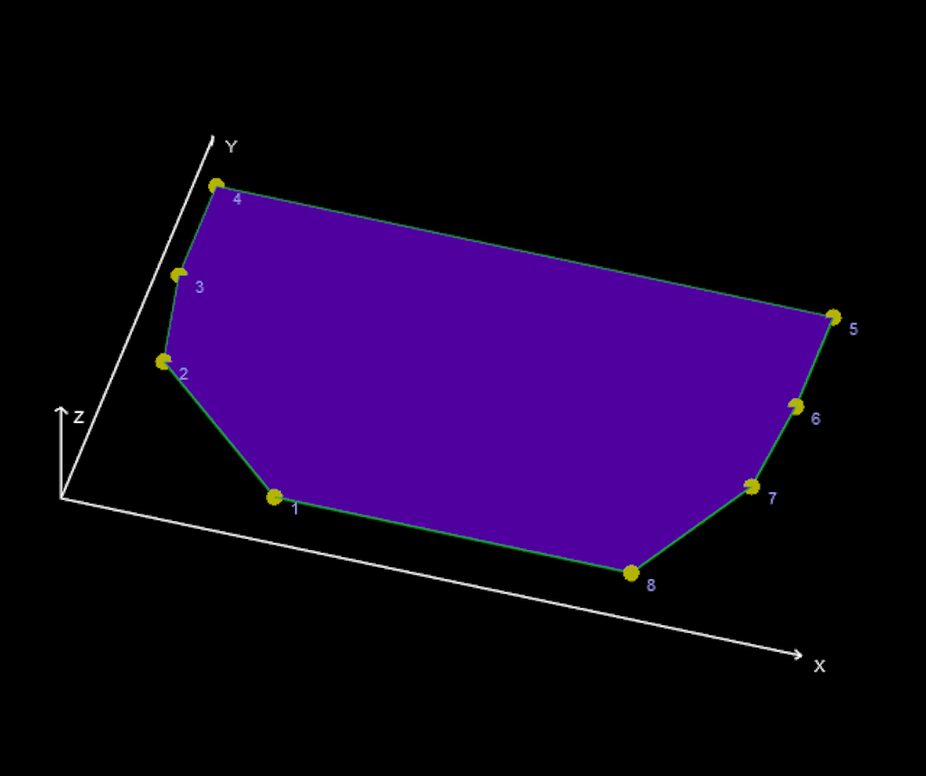 Figura 4b: El modelo de software 2D de la superficie del borde superior simplificada.