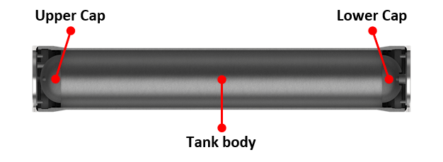 Chimera Rockets Development and Testing of a Hybrid Rocket Engine | Dewesoft
