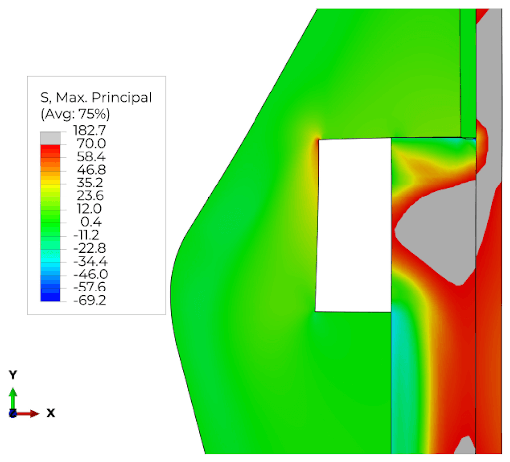 Figure 12. Failed Chimæra nozzle configuration - Stresses in the critical zone.