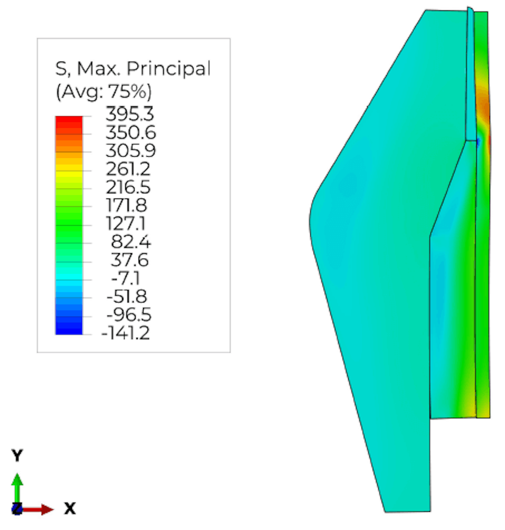 Figura 14. Configuración final de la tobera Chimæra: tensiones principales en MPa.