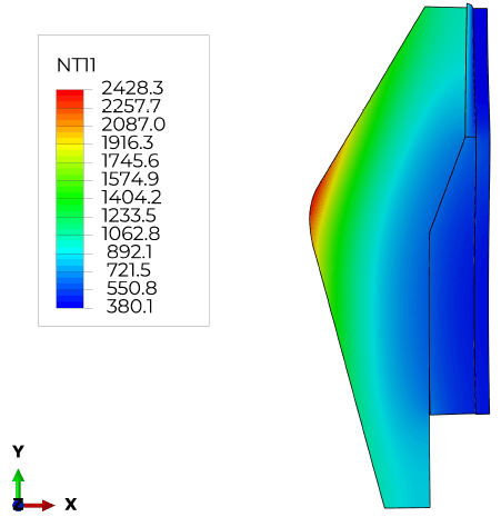 Chimera Rockets Development and Testing of a Hybrid Rocket Engine | Dewesoft