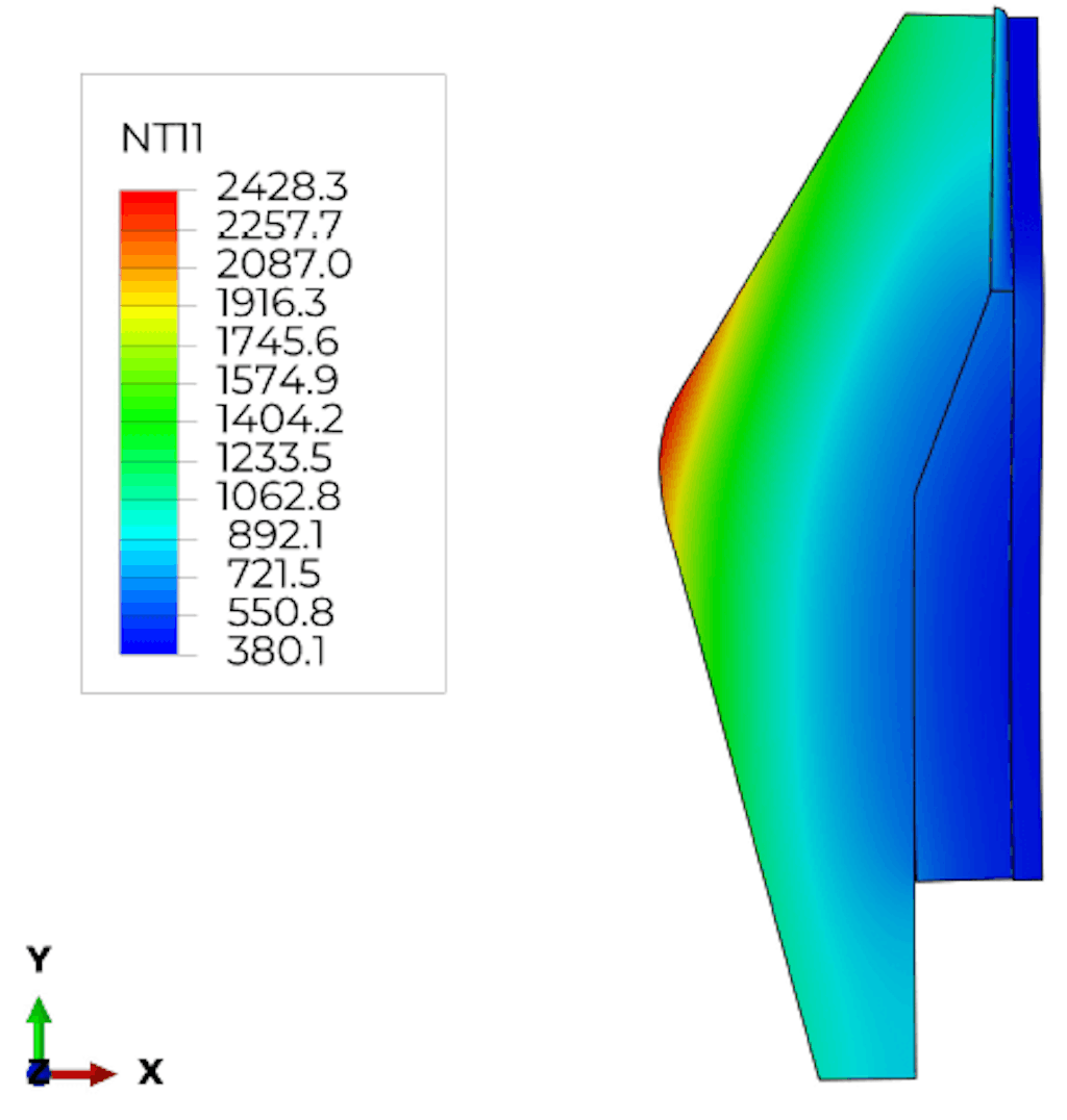 Figure 13. Final Chimæra nozzle configuration – Temperatures in Kelvin.