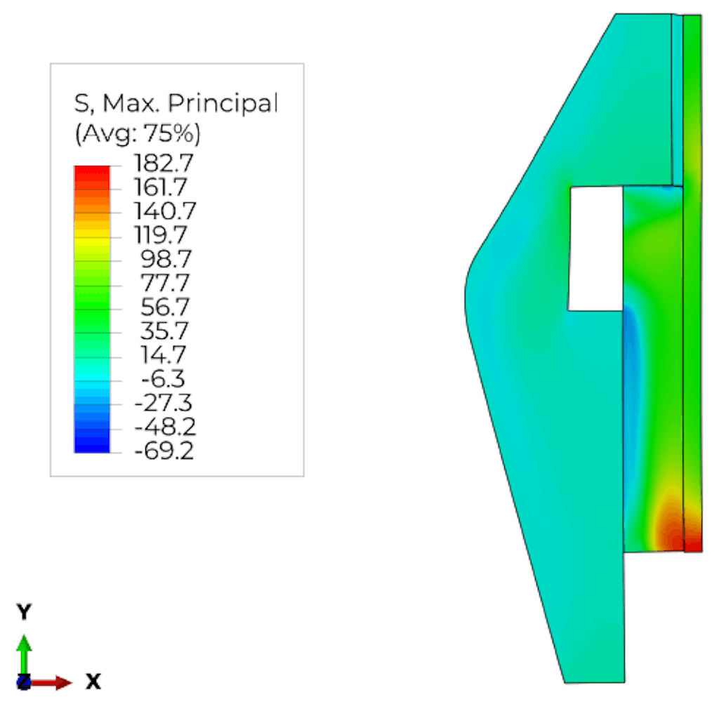 Figure 11. Failed Chimæra nozzle configuration – Principal stresses in MPa.