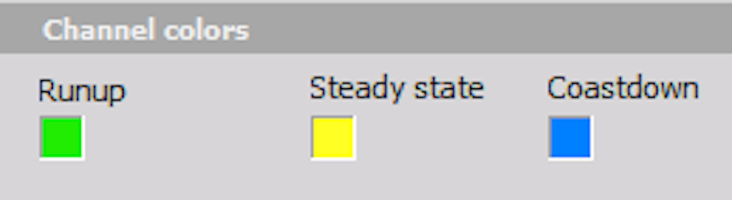 Individual color settings for machine states. Found under the bearing setup