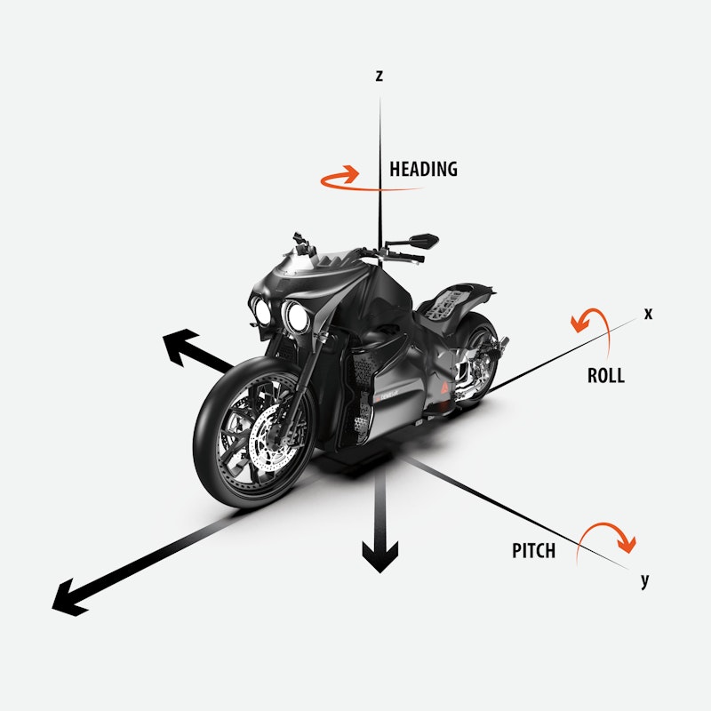 Inertial measurement unit - pitch, roll, heading