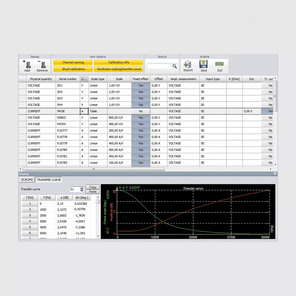 Figure 3. The sensor database integrated with DewesoftX allows reaching measurement accuracies well above the transducer plate data following a calibration.