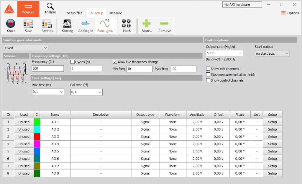 Figure 6. DewesoftX embedded function generator screen.