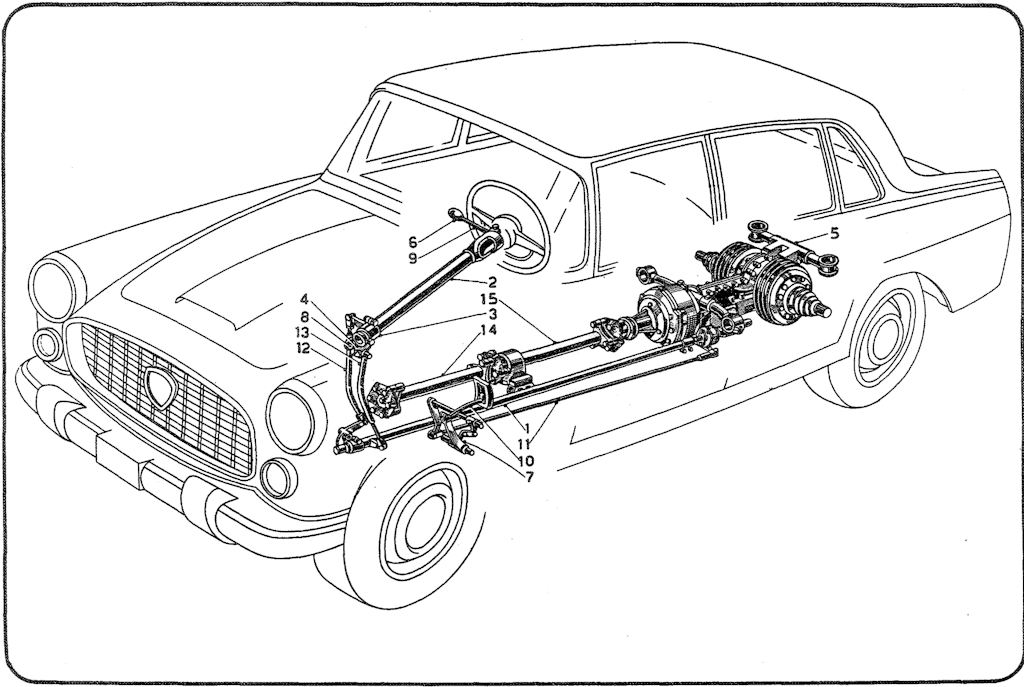 Abb. 3: Schematische Darstellung des Getriebesystems der Lancia Flaminia