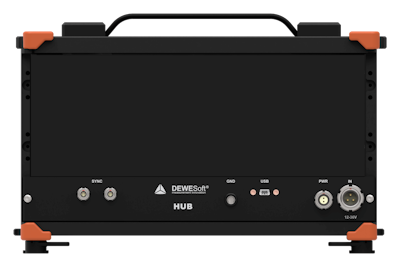 SIRIUS-R2-HUB system