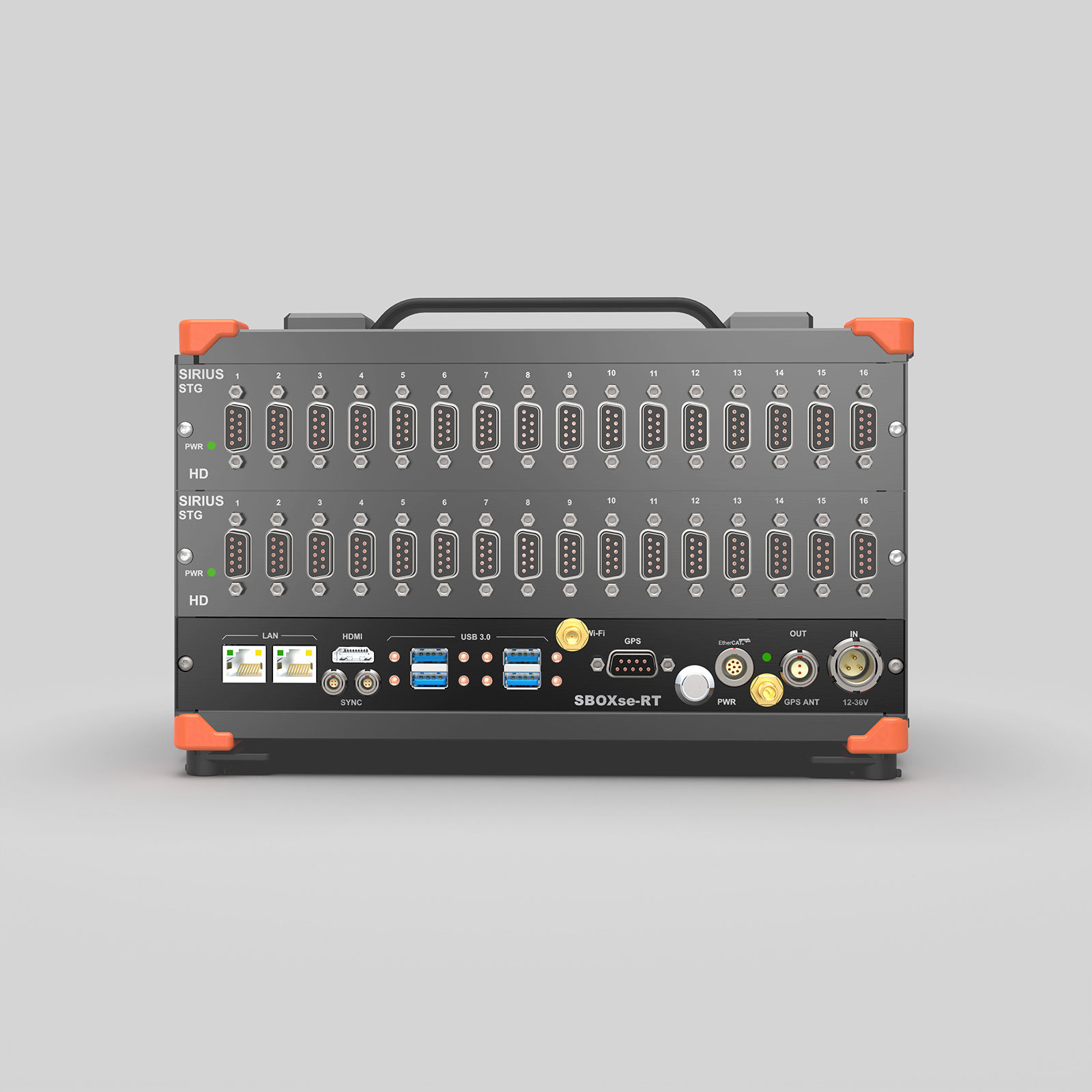 SIRIUS® R1DB/R2DB | Sistemas Portáteis de DAQ | Dewesoft